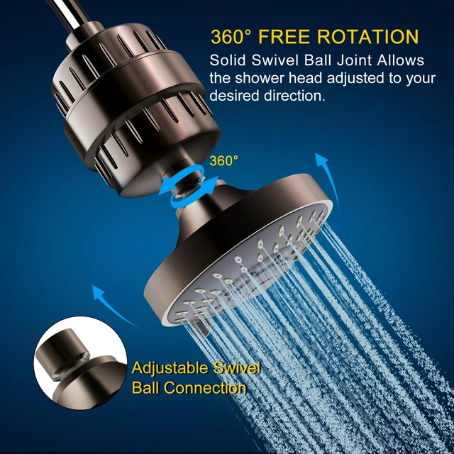 Alt view image 5 of 6 - Shower Head with Shower Filter, Filtered Shower Head for Hard Water High Pressure, Anti-clog Nozzles, 5 Spray Showerhead, 15 Stage Water Softener Filters, Remove Chlorine and Harmful Substances