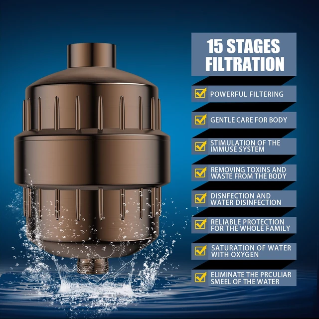 Alt view image 6 of 6 - Shower Head with Shower Filter, Filtered Shower Head for Hard Water High Pressure, Anti-clog Nozzles, 5 Spray Showerhead, 15 Stage Water Softener Filters, Remove Chlorine and Harmful Substances