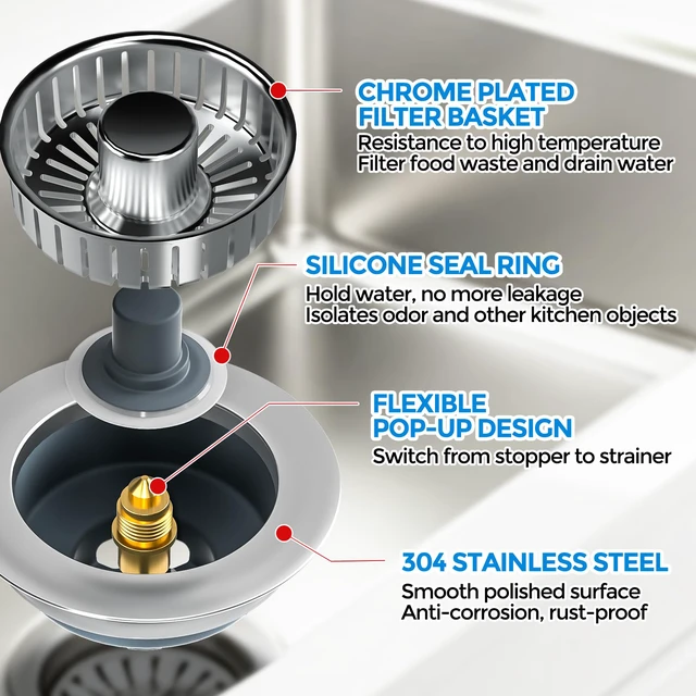 Alt view image 6 of 7 - Kitchen Sink Drain Strainer - Kitchen Sink Stopper, 304 Stainless Steel Sink Drain Stopper, Sink Protector for Kitchen with Anti-Clog Filter, Fit US Standard 3-1/2'' Sink Drain Hole, Gray