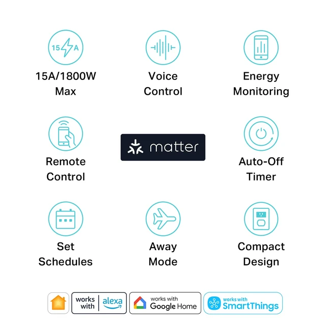 Alt view image 2 of 7 - Matter Smart Plug with Energy Monitoring, KP125MP4, 15A/1800W Max Compact Design, Easy Setup, Works with Apple Home, Alexa & Google Home, UL Certified, 2.4GHz Wi-Fi, White, 4-Pack