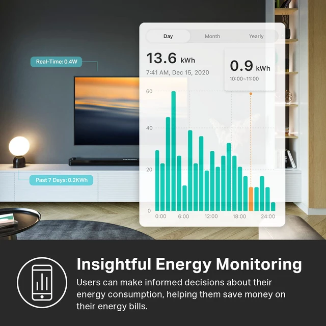 Alt view image 4 of 7 - Matter Smart Plug with Energy Monitoring, KP125MP4, 15A/1800W Max Compact Design, Easy Setup, Works with Apple Home, Alexa & Google Home, UL Certified, 2.4GHz Wi-Fi, White, 4-Pack