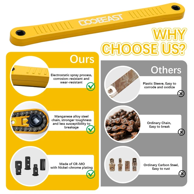 Alt view image 5 of 7 - 3/8" Offset Extension Wrench Impact Ready Socket Extender Tool (Yellow) Versatile 1/4",3/8", 1/2" Square Drive Adapters,Universal Extensions Wrench,0° Swing Extender,for Small Place