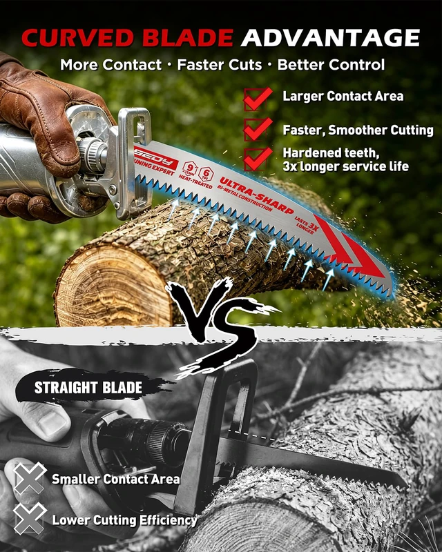 Alt view image 4 of 7 - 9 Inch Japanese Teeth Reciprocating Saw Blades, Arc Edge Wood Pruning Saw Blades 6TPI for Tree Trimming, Branch Cutting, Green Timber and Wet Wood, 3 Pack