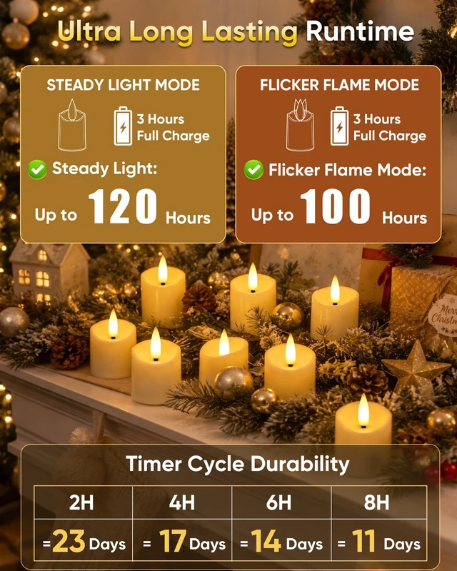 Alt view image 3 of 6 - 12 Pack Rechargeable Tea Light Candles with Remote, 2/4/6/8H Timer With 12 slot charging base, matched remote supports timer, dimmable brightness, flicker & steady light modes for home decor