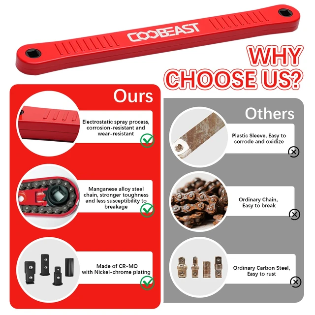 Alt view image 5 of 7 - 3/8" Offset Extension Wrench Impact Ready Socket Wrench Extender ToolRed Versatile 1/4",3/8", 1/2" Square Drive Adapters,Universal Extensions Wrench,0° Swing Extender,for Small Place