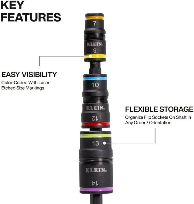 Main image of 32933KIT SAE and Metric Impact-Rated Socket Set, 6 Flip Sockets with 12 Hex Driver Sizes, 1/4-Inch Bit Holder, Two Impact-Rated 5-Inch Shafts