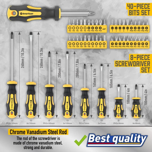 Main image of Magnetic Screwdrivers Set with Case, 72-piece Includs Slotted, Phillips, Hex, Square, Pozidriv,Torx Bits and Insulated Screwdriver Set (1000V), Tools for Men