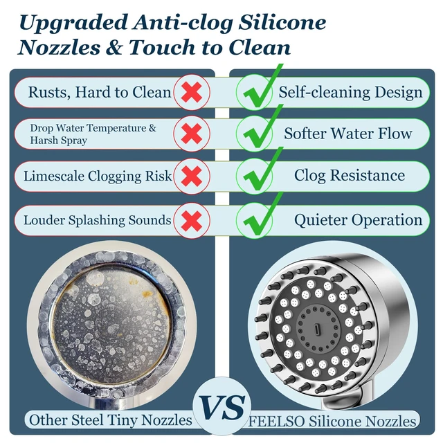 Alt view image 4 of 7 - Filtered Shower Head with Handheld, High Pressure Shower Filter Head ON/OFF Switch, Anti-clog Nozzles, 4 Spray Showerhead with Filters for Hard Water, Remove Chlorine, Reduce Dry Itchy Skin