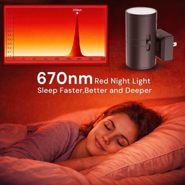 Alt view image 2 of 7 - Red Night Light, Circadian Night Lights Plug into Wall, 2 Pack LED Nightlights with Light Sensor, Sleep Aid Red, Dimmable Night Light for Nursery Kids Adults, Home Decor, Hallway, Bedroom