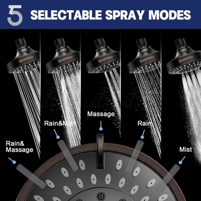 Main image of High Pressure Shower Head, 5-Mode Fixed Showerhead, NBC Recommended The Washington Post, NBC, Today Recommended, Consumer Reports Tested High Flow Fixed Shower Head (4 Inch Oil Rubbed Bronze)
