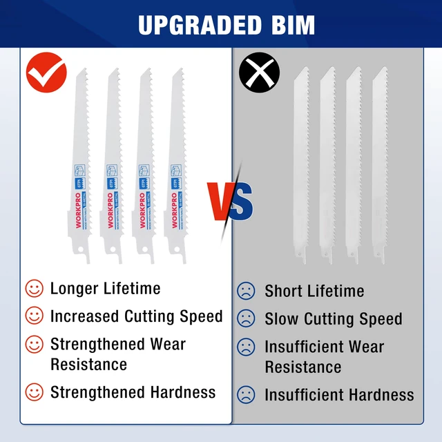 Alt view image 7 of 7 - 10-Piece Reciprocating Saw Blade Set, 6" & 9", 6TPI & 14TPI Durable BIM Saw Blades for Cutting Metal, Wood & Nail-Embedded Wood