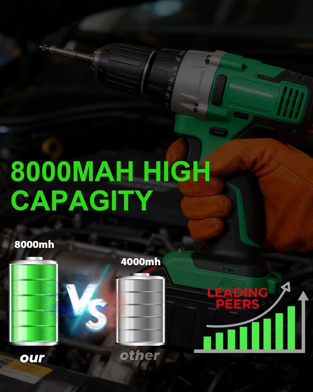 Alt view image 2 of 7 - Upgrade Replacement for Ryobi 18V Battery 8000mAh Li-Ion Batteries 2-Pack 8.0Ah High Capacity Battery Compatible with Ryobi 18V ONE+ System Cordless Power Tools and Charger