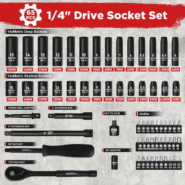 Alt view image 2 of 6 - 1/4" Ratchet Wrench Socket Set 65 Piece, Metric Shallow Socket (4-15mm) and Deep (4-15mm), with 72-Teeth Ratchet, Screwdriver Bit Set, Small Tool Kit for Home Use and Automotive Repair