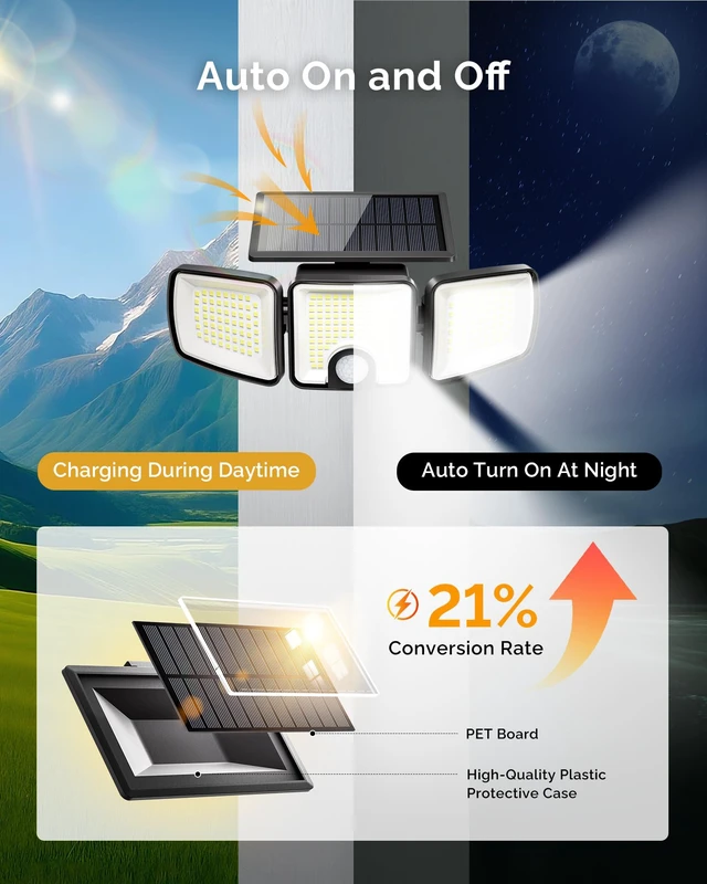 Alt view image 4 of 7 - 4 Pack Solar Flood Outdoor Lights with Motion Sensor 3 Modes 2500LM 223 LED Solar Outdoor Lights, 3 Head 270° Wide Angle Street Area IP65 Waterproof Security Wall Lights with Remote