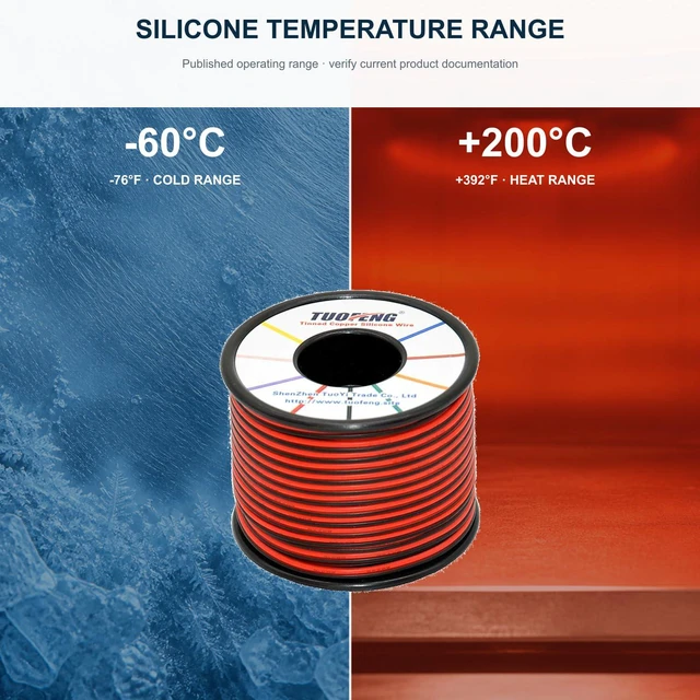 Alt view image 5 of 7 - 22 AWG Silicone Wire, 100ft 2 Conductor Red Black, Tinned Copper Parallel Wire