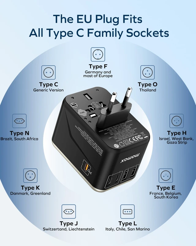 Alt view image 6 of 7 - 70W GaN Universal Travel Adapter, All-in-One Travel Charging UK/EU/US/AU/JP Compatible Travel Essential, 3 USB-C PD Ports & 2 USB-A Ports for Laptop, Phone & More