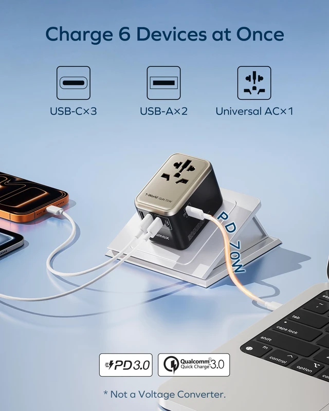 Alt view image 3 of 7 - 70W GaN Universal Travel Adapter, All-in-One Travel Charging UK/EU/US/AU/JP Compatible Travel Essential, 3 USB-C PD Ports & 2 USB-A Ports for Laptop, Phone & More