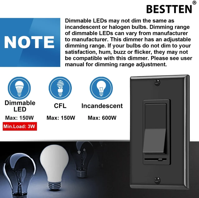 Alt view image 4 of 6 - 6PK Dimmer Wall Light Switch, Single Pole or 3-Way Dimmer Switches UL Listed, Compatible with Dimmable LED, CFL, Incandescent and Halogen Bulb, 120VAC, Decorator Wall Plate Included, Black
