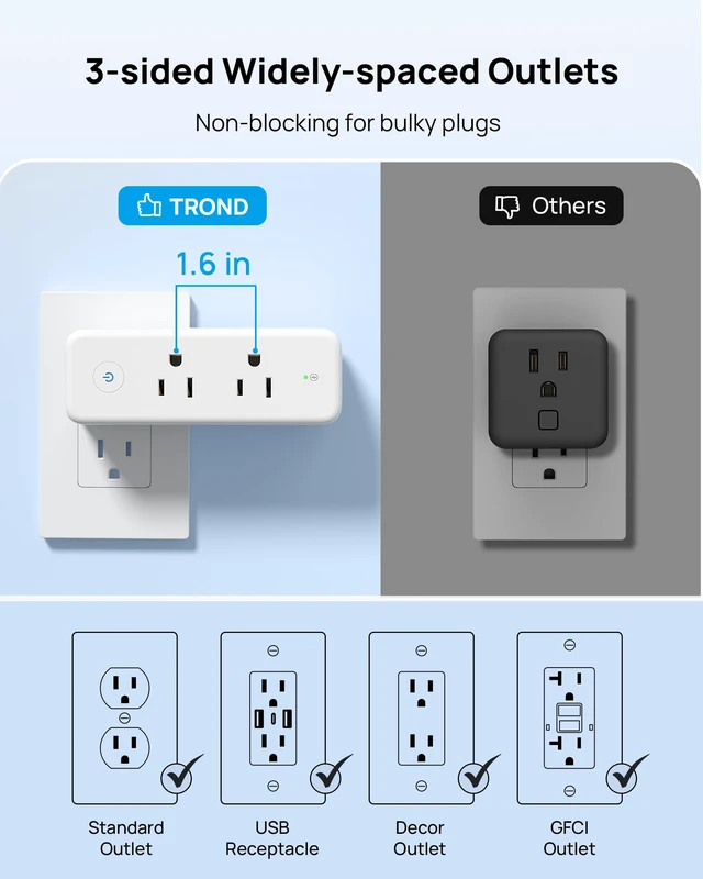 Alt view image 5 of 6 - 2 Pack Outlet Extender with 360 Rotating Plug and PD20W USB C Charger 6-Outlet Surge Protector with On/Off Switch, Sideways Plug Adapter with 4 USB Ports to Free up Sockets in Kitchen, Bathroom