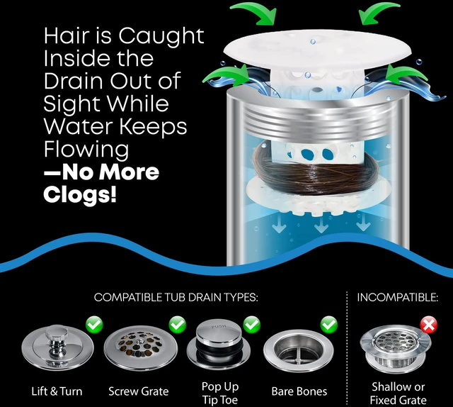 Alt view image 3 of 7 - Bathtub Drain Hair Catcher In-Drain Tub Strainer & Clog Prevention Protector, Fits Standard 1.41.75 Tub Drains, Easy Clean, Captures Human & Pet Hair out of Sight (Clear)