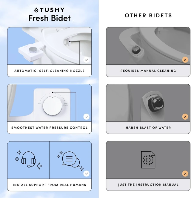 Alt view image 3 of 7 - Fresh Ultra-Slim Starter Bidet Attachment, Matte Brass Non-Electric, Cool Water Rear Wash, Adjustable Pressure, Self-Cleaning, Fits Elongated and Round Toilets, 10 Minute Install