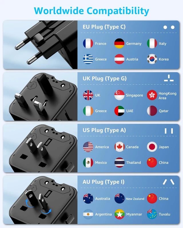 Alt view image 6 of 7 - Air Universal Travel Adapter 3 USB-C 1 USB-A Cover 200+ Countries GaN 45W, International Plug Adapter, All in One Portable Adapter, NOT A Voltage Converter, for USA, UK, EU, AU (Black)