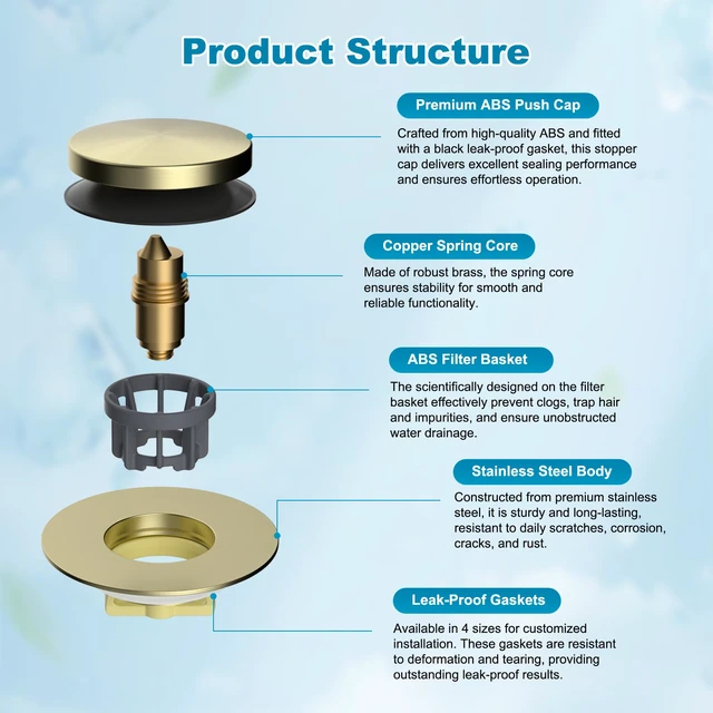 Alt view image 5 of 7 - 3 in 1 Metal Bathtub Drain Stopper, Universal Pop Up Tub Stopper Bathtub Drain Hair Catcher, Removable & Anti-Clogging Filter Basket, Fit 1.5''-2.4'' Drain, Brass Bullet Core, Brushed Gold
