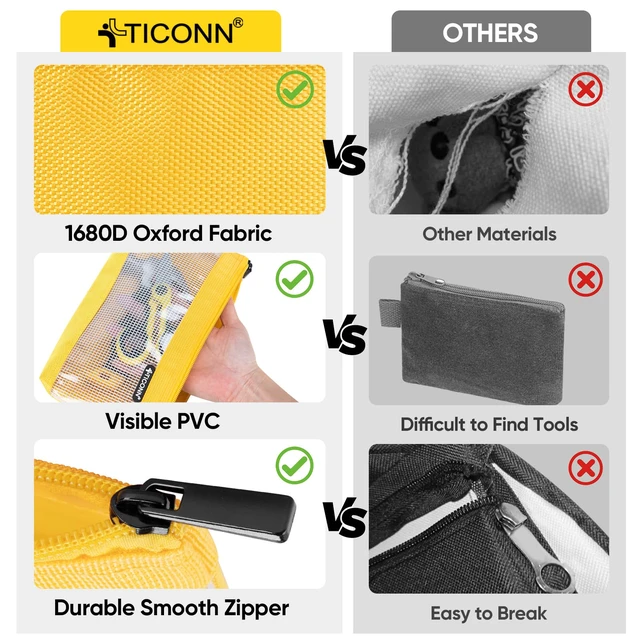 Alt view image 5 of 7 - Tool Pouch, 1680D Oxford Small Tool Bag, Tool Pouches with Zipper, Clear Utility Bag Zipper Pouch for Tool Organizers and Storage (3PK Combo)