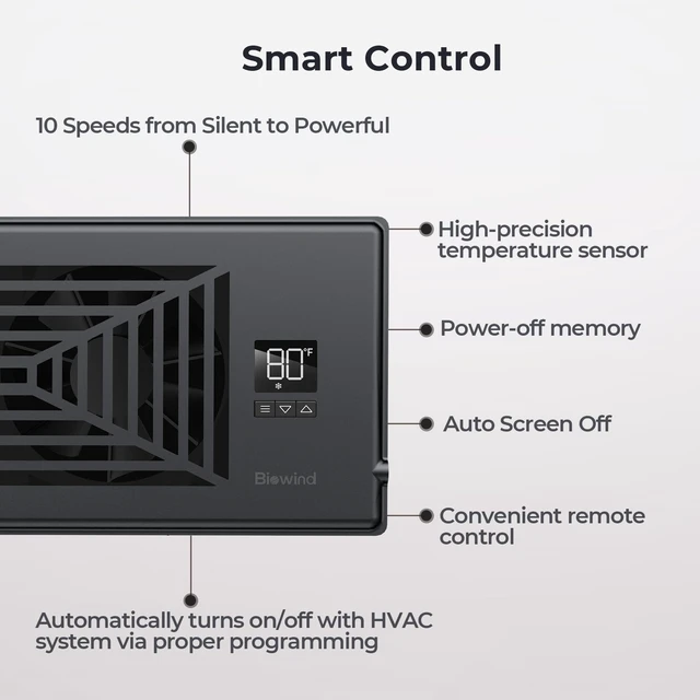 Alt view image 4 of 7 - Quiet Smart Register Booster Fan Fits 4" x 10" Vent Opening, Black Smart Heating Cooling AC Vent Fan, Temp-Based Auto On/Off, 10-Speed Remote, Thermostat Control, Power-Off Memory