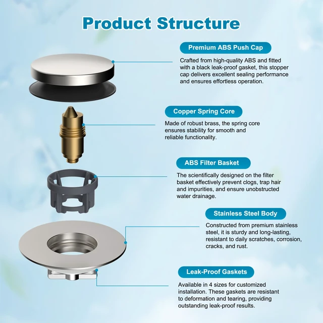 Alt view image 5 of 7 - 2 Pack 3 in 1 Metal Bathtub Drain Stopper, Bathtub Hair Catcher Universal Pop Up Tub Stopper, Removable & Anti-Clogging Filter Basket, Fit 1.5''-2.4'' Drain, Brass Core, Brushed Nickel