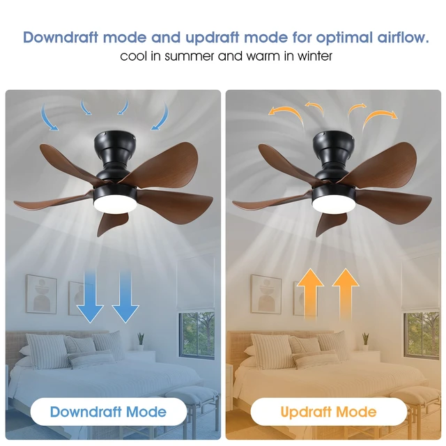 Alt view image 4 of 7 - 30" Small Brown Low Profile Ceiling Fans with Lights and Remote Super Large Airflow with 6 Wind Speeds, Reversible, Dimmable 3 CCT LED, 30W Noiseless DC Motor,Timer, for Bedroom Kitchen