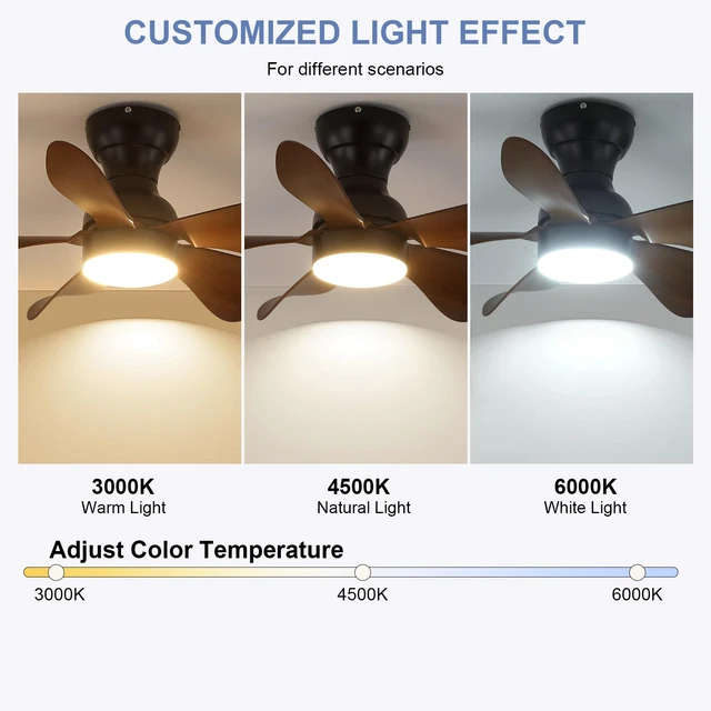 Alt view image 3 of 7 - 30" Small Brown Low Profile Ceiling Fans with Lights and Remote Super Large Airflow with 6 Wind Speeds, Reversible, Dimmable 3 CCT LED, 30W Noiseless DC Motor,Timer, for Bedroom Kitchen