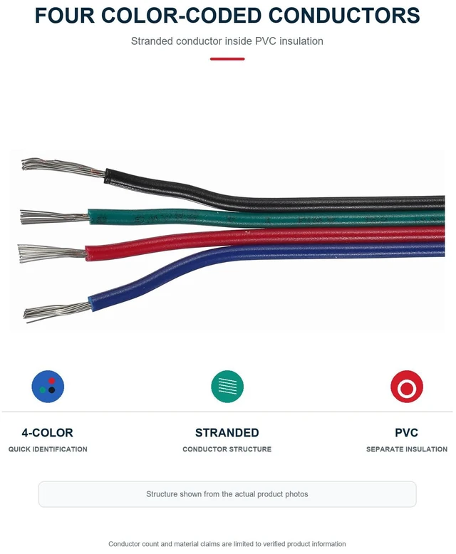 Alt view image 3 of 7 - 22 AWG 4 Pin RGB Extension Cable, Flat 4 Conductor PVC Wire, 40 ft 22 AWG, 4-core parallel structure, with black/green/red/blue colors for easy wiring identification