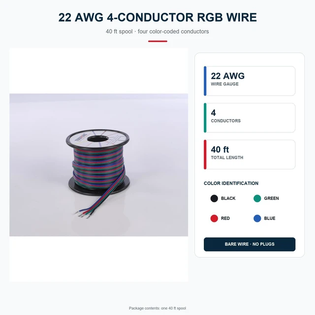 Alt view image 2 of 7 - 22 AWG 4 Pin RGB Extension Cable, Flat 4 Conductor PVC Wire, 40 ft 22 AWG, 4-core parallel structure, with black/green/red/blue colors for easy wiring identification