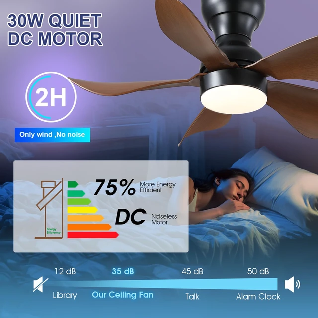 Alt view image 5 of 7 - 30" Small Brown Low Profile Ceiling Fans with Lights and Remote Super Large Airflow with 6 Wind Speeds, Reversible, Dimmable 3 CCT LED, 30W Noiseless DC Motor,Timer, for Bedroom Kitchen