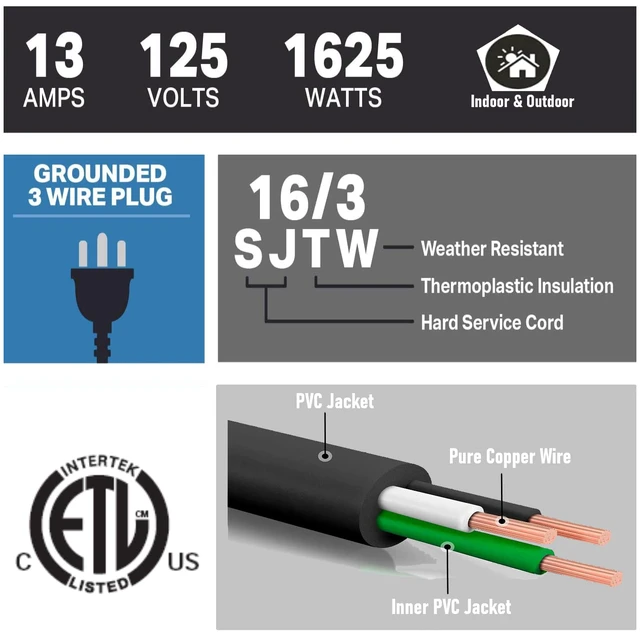 Alt view image 3 of 6 - 4 Pack 3FT 16AWG SJTW Heavy Duty 3 Prong ETL Extension Cord Indoor Outdoor NEMA 5-15P to NEMA 5-15R, Indoor and Outdoor Use, ETL Listed