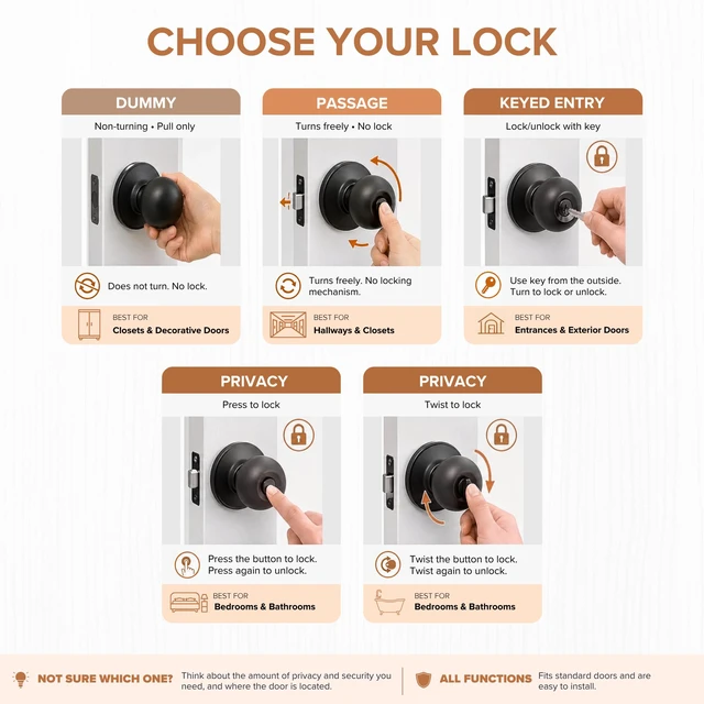 Alt view image 7 of 7 - Passage Interior Door Knob ANSI Grade-3 Certified, Modern Heavy Duty Handle, Easy Install and Reversible for Bedroom, Bathroom & Closets Matte Black (1 Pack)
