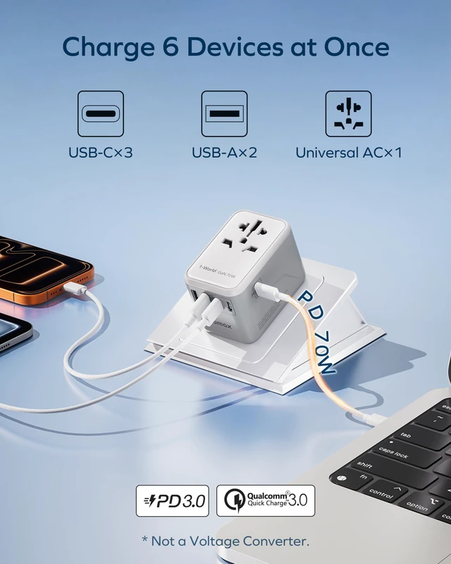 Alt view image 3 of 7 - 70W GaN Universal Travel Adapter, All-in-One Travel Charging UK/EU/US/AU/JP Compatible Travel Essential, 3 USB-C PD Ports & 2 USB-A Ports for Laptop, Phone & More