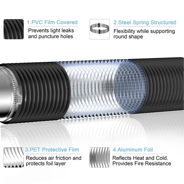 Alt view image 2 of 7 - 8 inch 16 FT Long Air Ducting, Heavy-Duty Four-Layer Protection Dryer Vent Hose for Heating Cooling Ventilation and Exhaust-with 2 Clamps, Black