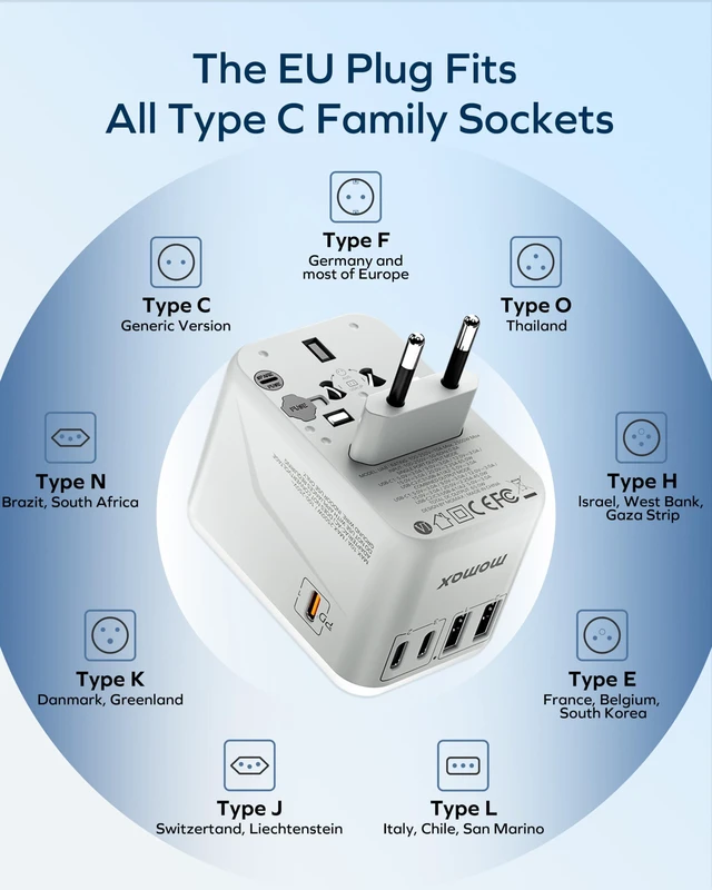 Alt view image 6 of 7 - 70W GaN Universal Travel Adapter, All-in-One Travel Charging UK/EU/US/AU/JP Compatible Travel Essential, 3 USB-C PD Ports & 2 USB-A Ports for Laptop, Phone & More