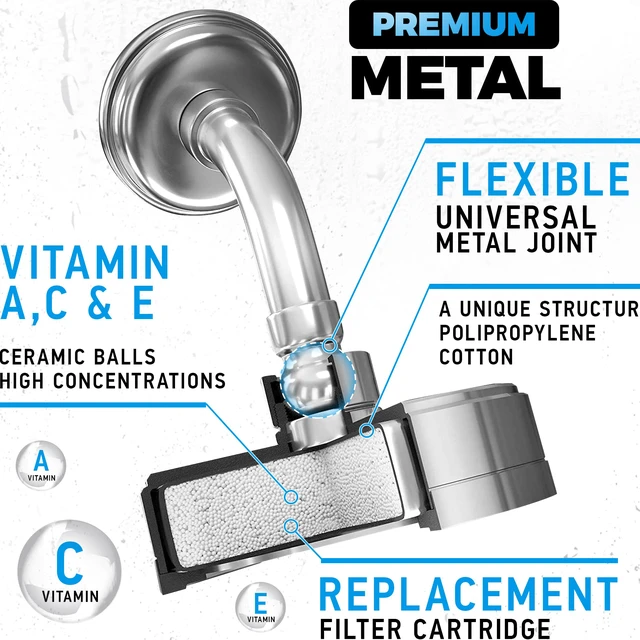 Alt view image 3 of 7 - Filtered Shower Head, Chrome, 2-Stage, 2.5 GPM, 2 Cartridges 2-stage filtration with Vitamin C & E reduces chlorine. Wall-mounted, chrome design delivers a high-pressure rain effect