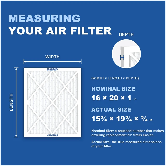 Alt view image 2 of 7 - Air Filter 16x20x1 MERV 13 AC Filter, HVAC, Furnace Filter, 4 Pack ACTUAL SIZE (15.50 x 19.50 x 0.75) AC Filter, Furnace Filter, Allergies, Dust, Pet Dander & Smoke MERV 13 (MPR 1500)