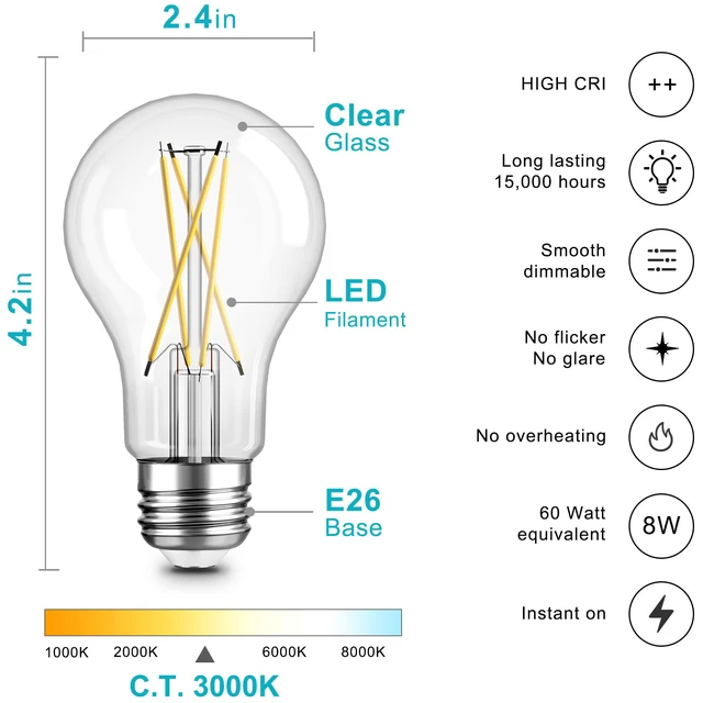 Alt view image 2 of 6 - A19 LED Edison Light Bulb, E26 Dimmable Bulb, 60W Equivalent, 12 Pack Vintage Soft White Bulb 3000K, 8W 800LM High Brightness, E26 Base, A19, 80+ CRI, Clear Glass Filament Bulb for Living Room
