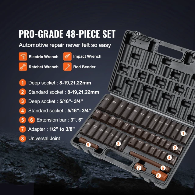 Alt view image 3 of 7 - Impact Socket Set 3/8" Drive, 48-Piece Standard SAE (5/16 to 3/4 inch) & Metric (8 to 22 mm) Size, Deep & Shallow, 6 Point, CR-V, Extension Bar, Universal Joint, 1/2" F to 3/8" M Reducer