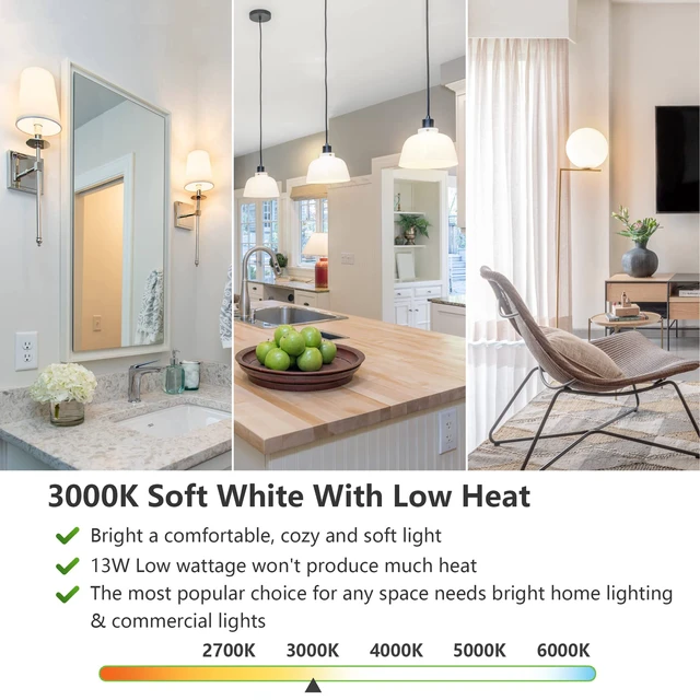 Alt view image 7 of 7 - A19 LED Light Bulbs, 100 Watt Equivalent, Soft White 3000K, 1500 Lumens, E26 Base, Non-Dimmable, 13W Bright LED Bulbs, 4-Pack