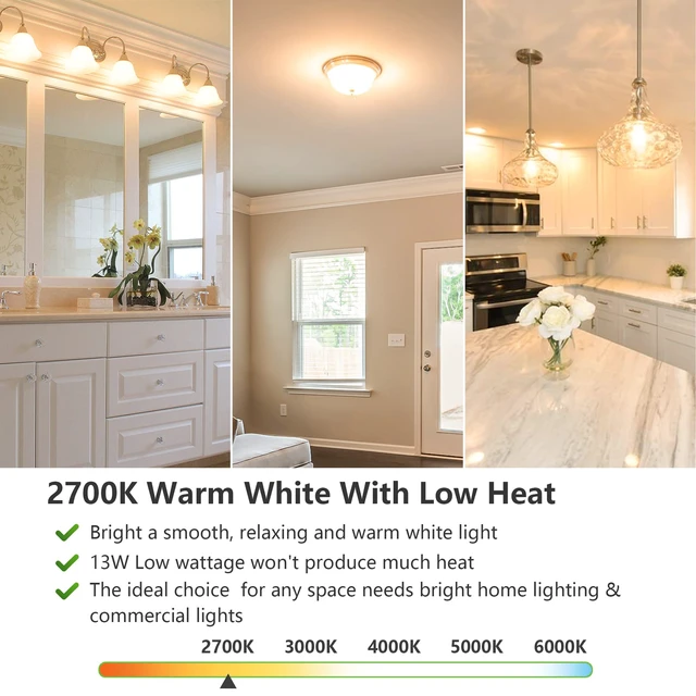 Alt view image 7 of 7 - A19 LED Light Bulbs, 100 Watt Equivalent, Warm White 2700K, 1500 Lumens, E26 Base, Non-Dimmable, 13W Bright LED Bulbs, 4-Pack