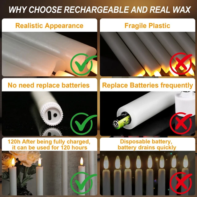Alt view image 2 of 7 - Rechargeable Flameless Taper Candles Charging Base & 2 Remote White LED Candles Battery Operated, Real Wax Rechargeable Candlesticks, Christmas Wedding Party Home Decor, 6 Pack, 0.78 x 9.8 In