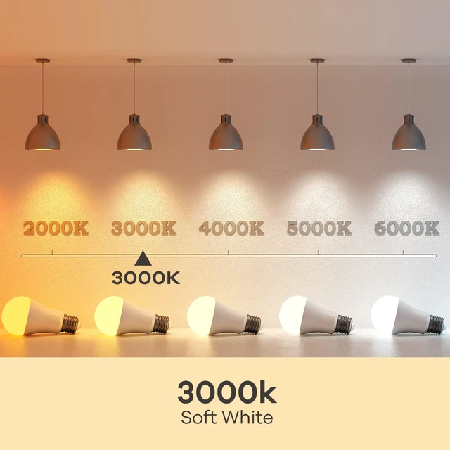 Alt view image 7 of 7 - A19 LED Light Bulbs, 60 Watt Equivalent, 3000K Warm White 6 Packs 8.5W 800 Lumens Non-Dimmable LED Bulbs, E26 Standard Base 120V, Energy Efficient for Bedroom Home Office Living Room