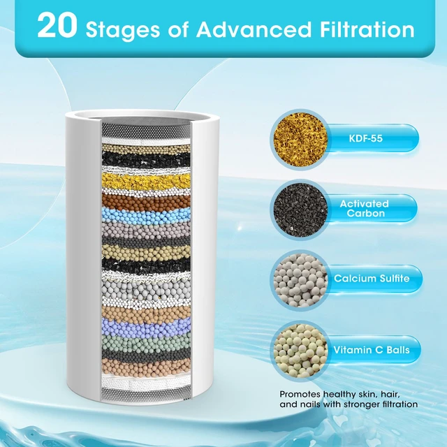Alt view image 2 of 7 - High Pressure Filtered Handheld Shower Head with Hose, Chrome 80" Long Stainless Steel Hose, ON/OFF Switch for Pets Bath, Filter Beads for Hard Water, Remove Chlorine & Reduce Dry Skin