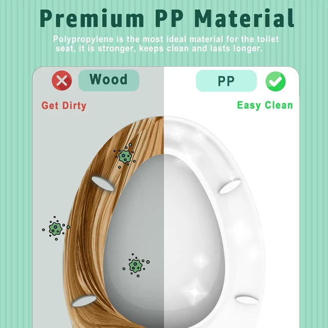 Alt view image 5 of 6 - Toilet Seat Elongated Almond, 18.5 x 14.2 Inch, Slow Close, Bottom-Mount Design, Fits 2-Piece Toilets, Durable & Easy to Install, PP Material Safe and Durable